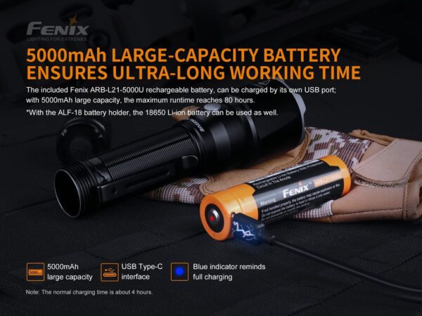 Linterna FENIX TK22 UE 1600 Lumenes - Imagen 4
